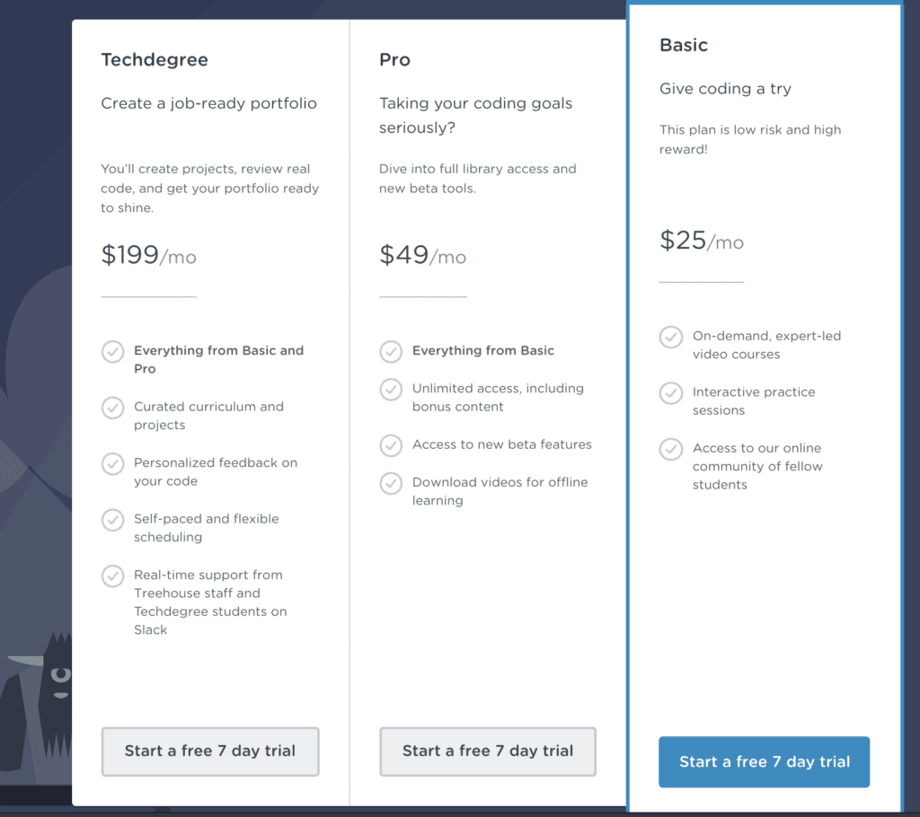 Team Treehouse coding plans cost matrix