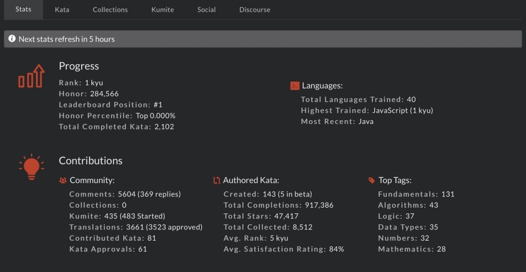 HackerRank alternatives such as Code Wars feature this user control panel with rankings and various metrics