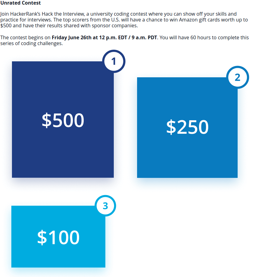 Is Leetcode Worth It Algoexpert Vs Leetcode Vs Hackerrank