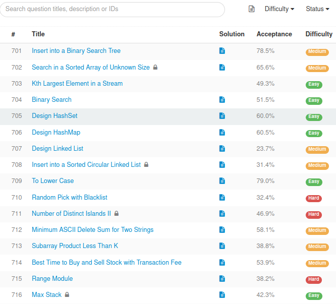 Is Leetcode Worth It Algoexpert Vs Leetcode Vs Hackerrank