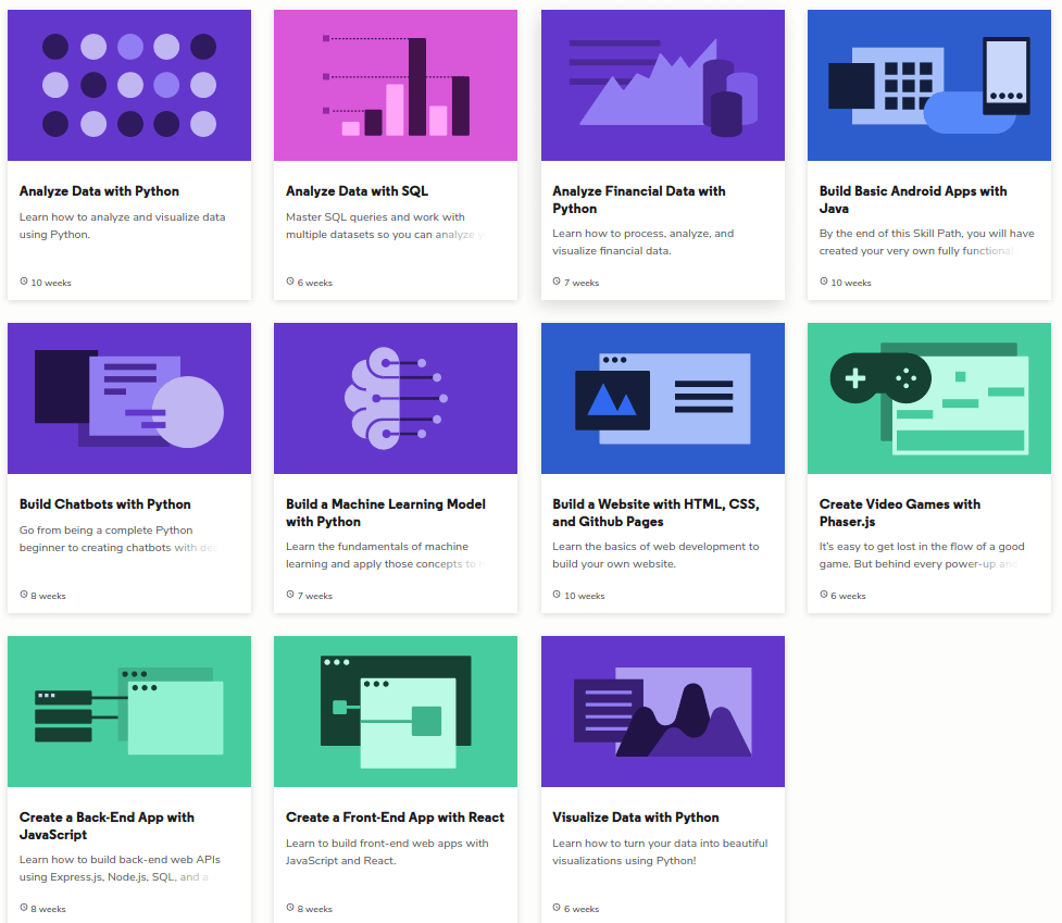 Grid of Skill Paths offered in Codecademy Pro