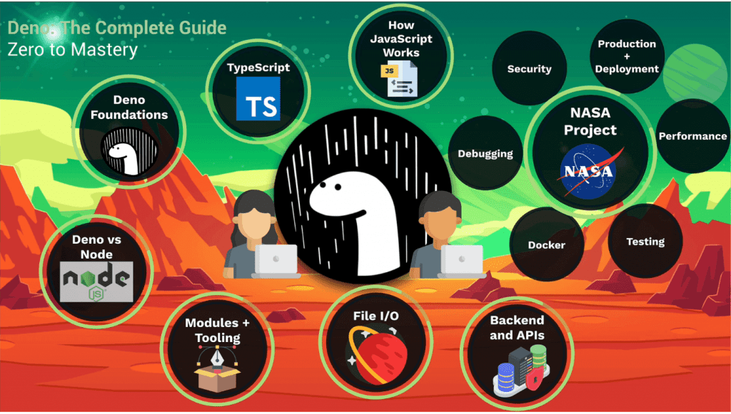 Deno Course offerings in black circles and technical text with a red rock background and starry day sky