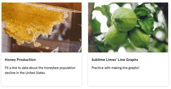 Honey production with honeycomb and Sublime Limes with 3 limes on tree