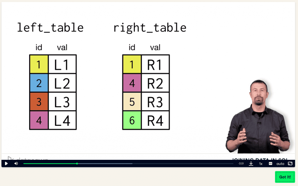 DataCamp SQL review video of left and right table of SQL fundamentals with man explaining