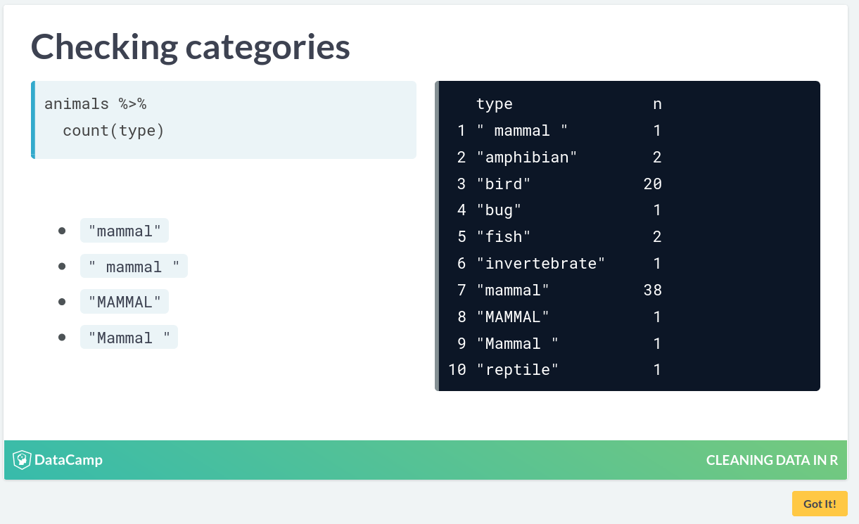 DataCamp Career Track Review [Data Scientist Track With R]