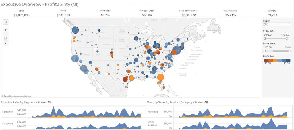 united states map with circles of data over states