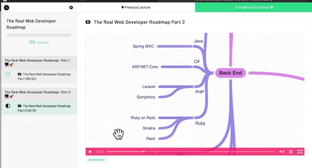 the real web developer roadmap screenshot on zertomastery.io