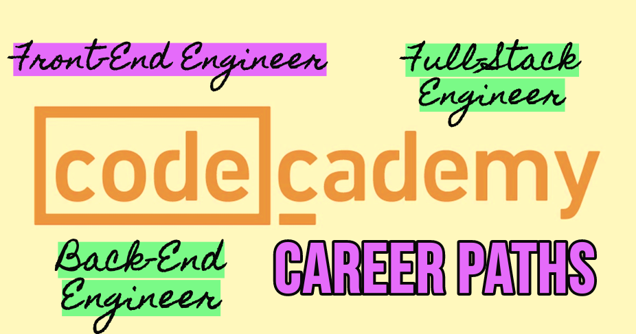 codecademy career path, front-end, back-end, full-stack in cursive and bright colors