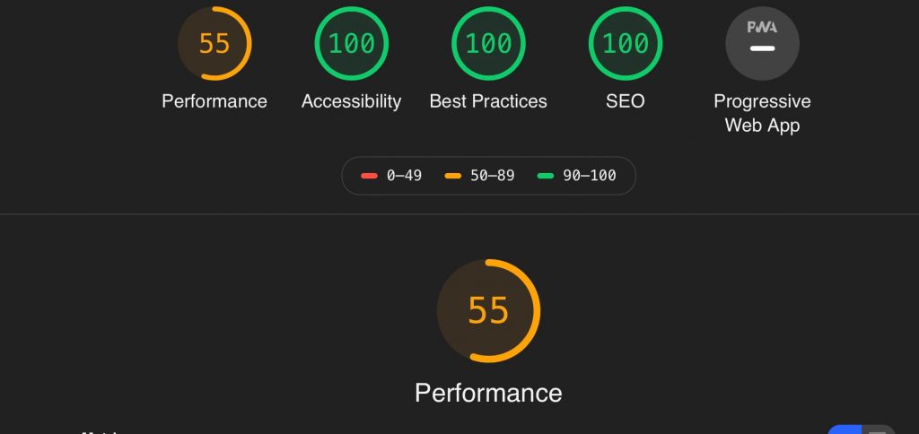 Google Lighthouse Score before removing ads with 55 performance score