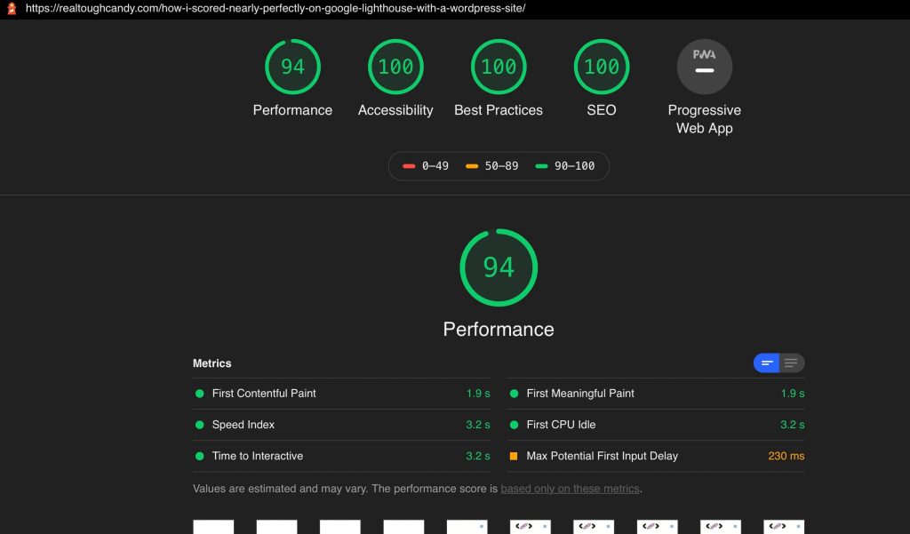 Google Lighthouse Score for this article including 94 on performance and 100 on accessibility, best practices and seo