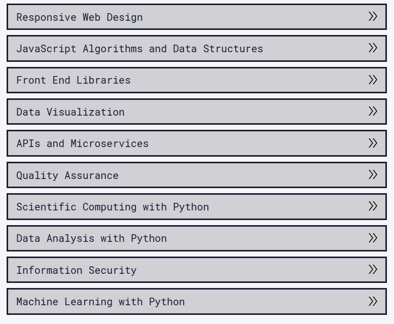 Free Course: JavaScript Algorithms and Data Structures from freeCodeCamp