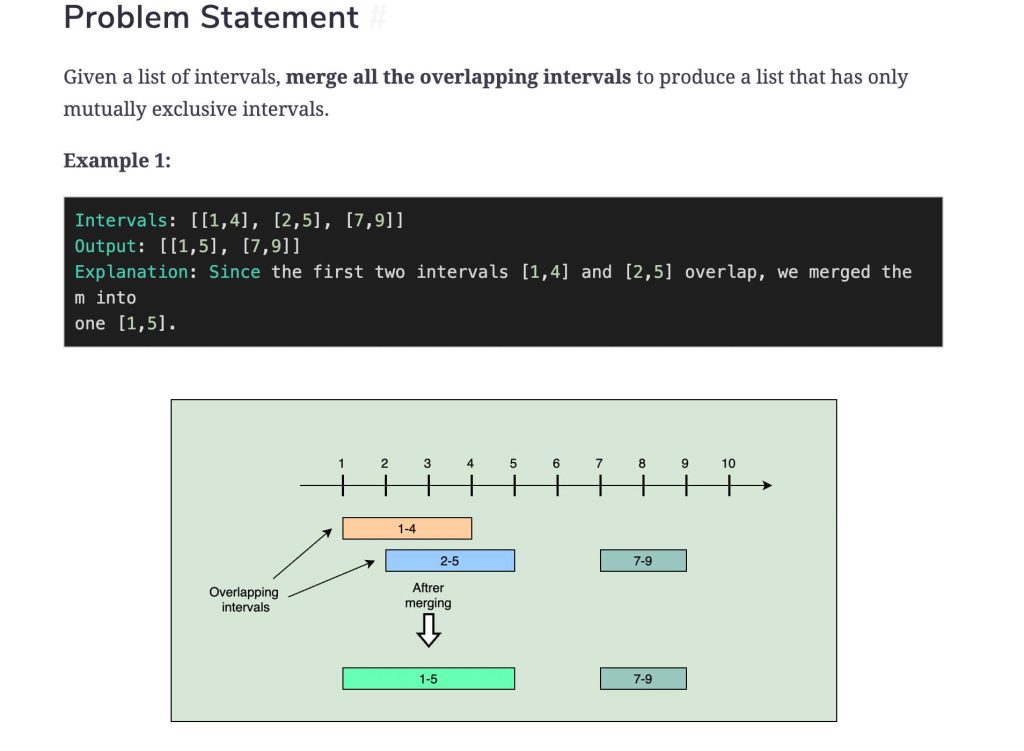 problem statement on grokking the coding interview featuring merge all the overlapping intervals challenge